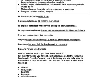 Resources to start on a project on La Francophonie