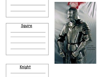 How to become a knight