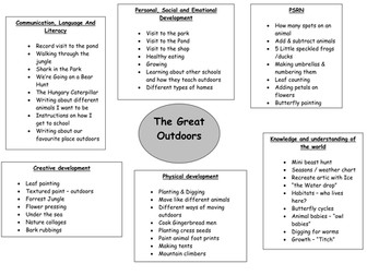 Teachers TV: From Good to Outstanding