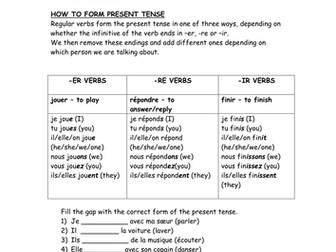 Present tense sheet