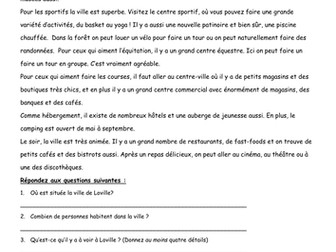 Les endroits en ville + Verbe ALLER