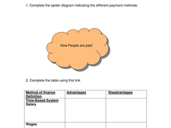 Worksheet 3 The Reward for work