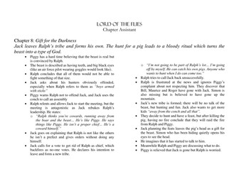 Lord of the Flies: Simple Chapter Summaries