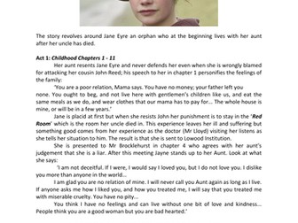 Charlotte Bronte's Jane Eyre:  ESL Study notes