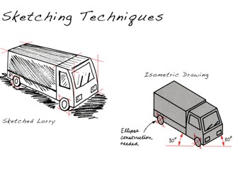 Sketching Techniques