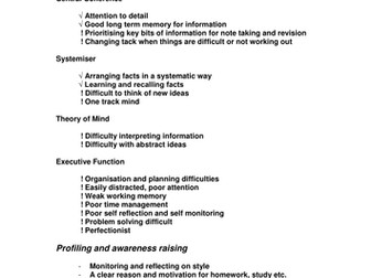 Asperger Syndrome resources & support