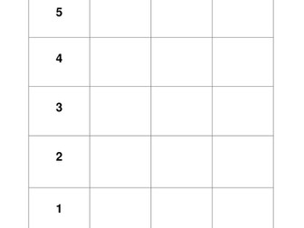 Comparison scales & degrees of friendship
