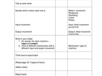 Example task sheet - SPLD