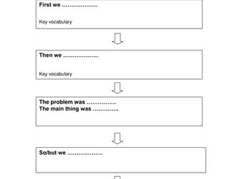 Reporting back framework example