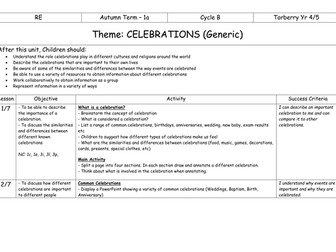 MTP Unit 4B Celebrations: Christmas Journeys