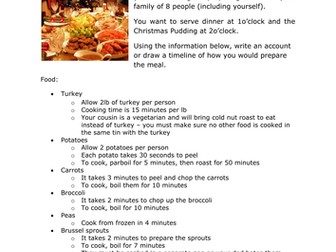 KS3 Functional Maths Task - Christmas Dinner