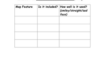 Teachers TV: Journey sticks