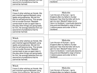 Macbeth- character card game