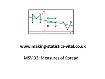 Discussing Measures of Spread