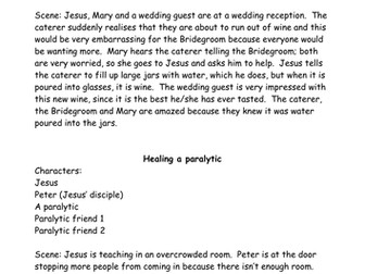 The miracles of Jesus