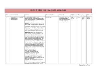 World Trade Scheme of Work Yr 9
