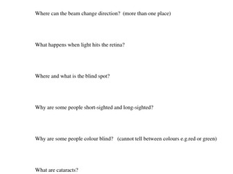 Organs: The Human Eye Worksheets