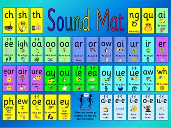 Phase 5 help mat with spelling patterns
