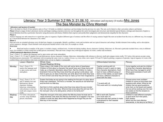 Weekly lesson plan for the Sea Monster