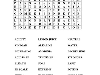 wordsearch keywords for ph scale