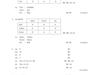 KS3 maths Logic (MEP – Year 7 – Unit 1)