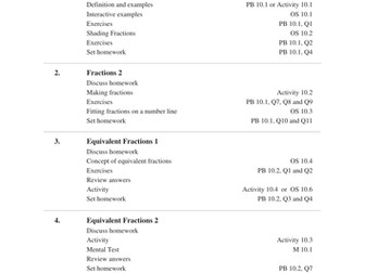 KS3 Fractions (MEP – Year 7 – Unit 10)