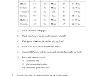 KS3 Data Collection & Presentation (MEP– Y7– U11)