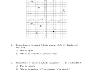KS3 Linear Graphs & Equations (Year 9 – Unit 5)