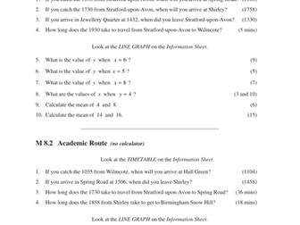 KS3 Statistical Diagrams (MEP – Year 9 – Unit 8)