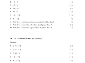 Graphs, Equations, Inequalities (MEP – Y9 – U13)