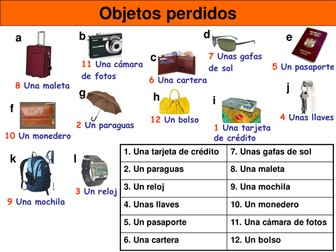 Objetos perdidos
