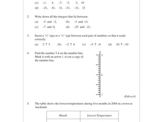 Equations (MEP – GCSE) Lesson , worksheet