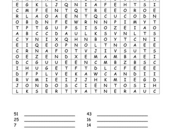 Spanish Numbers: Los numeros