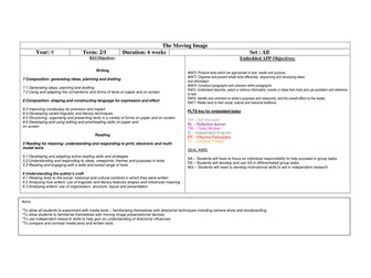 Moving Image - Year 8 media SOW for English