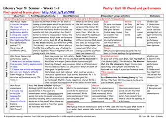 Yr 5 Poetry Unit 3B Choral and performance