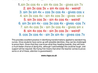 The Compound Angle Formulae lesson, worksheet
