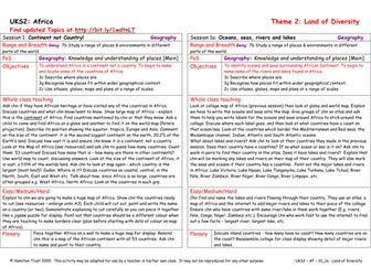 Oceans, seas, rivers and lakes