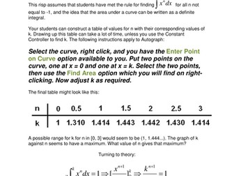 Introducing e. Consolidate/revise the integration.