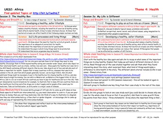 My Life is Different