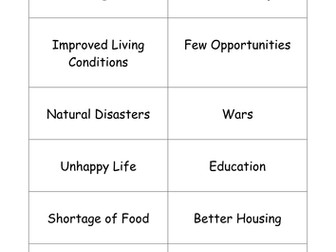 Card Sort Push Pull Factors