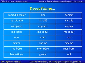 Je suis allé au Cinéma