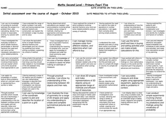 curriculum for excellence planner/assessment etc