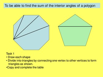 sum of Interior angles of polygons.