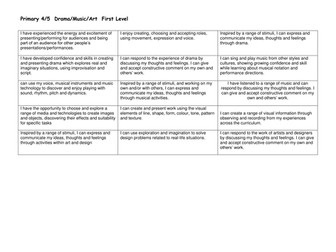 Curriculum for excellence Music, drama and art