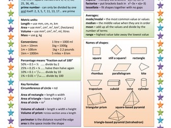 Foundation GCSE Maths Key Facts Revision Sheet