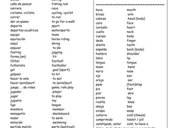 Spanish GCSE Vocabulary list (foundation)