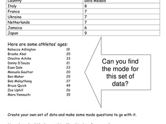 Data Handling Carousel