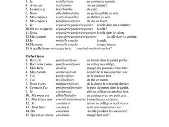 Multiple-choice grammar test