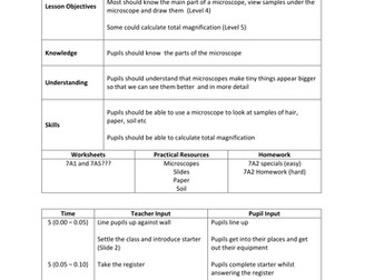 Cells 1 -Using a microscope