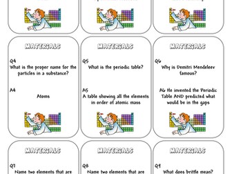 Atoms and elements revision lesson